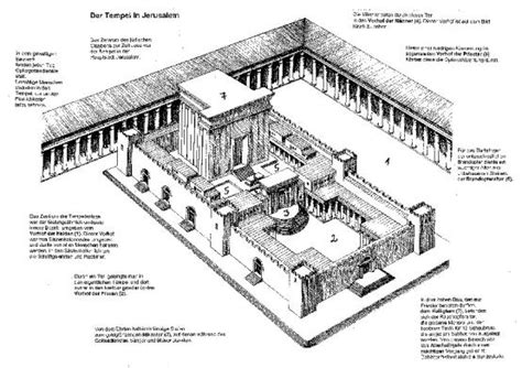 tempel jerusalem aufbau